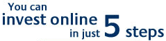 Invest online in 5 steps